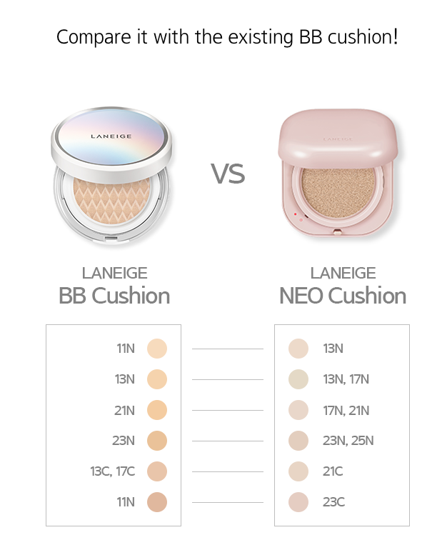 Laneige Neo Cushion Glow SPF50 with Extra Refill #23 Sand